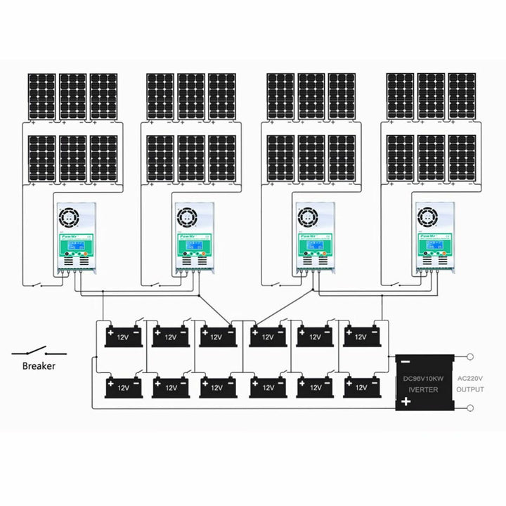 PowMr MPPT 60A Solar Charge and Discharge Controller 12V 24V 36V 48V Auto for Max PV 190VDC Lead Acid Lithium Battery