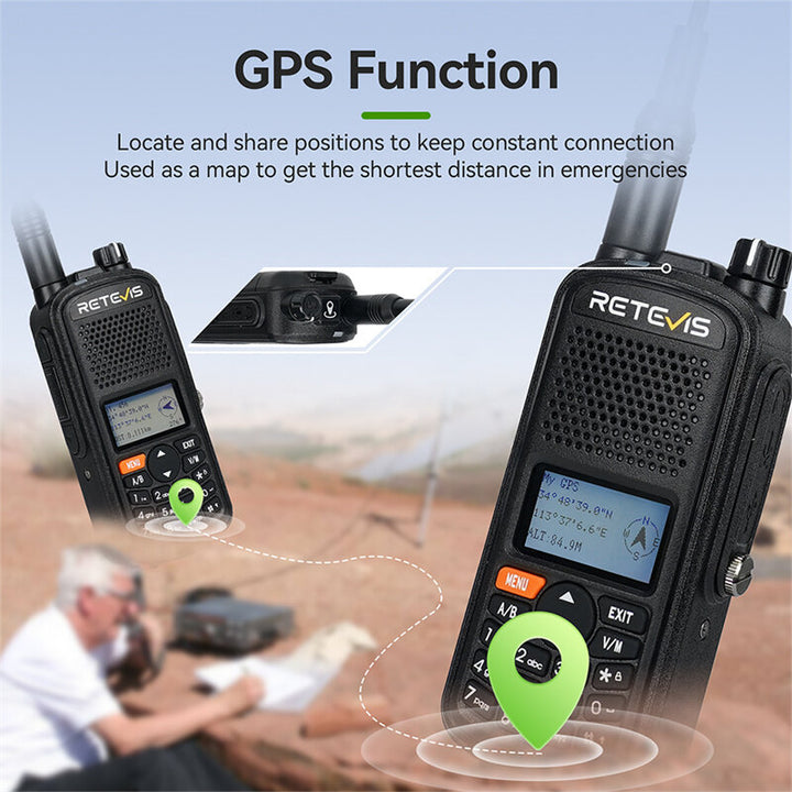 Retevis A61 AM FM Air Band Walkie Talkie GPS IP67 Waterproof Analog Ham Radio 5W Amateur Radio Station Aviation Receiving Radio Type-C Charging Transceiver Support NOAA