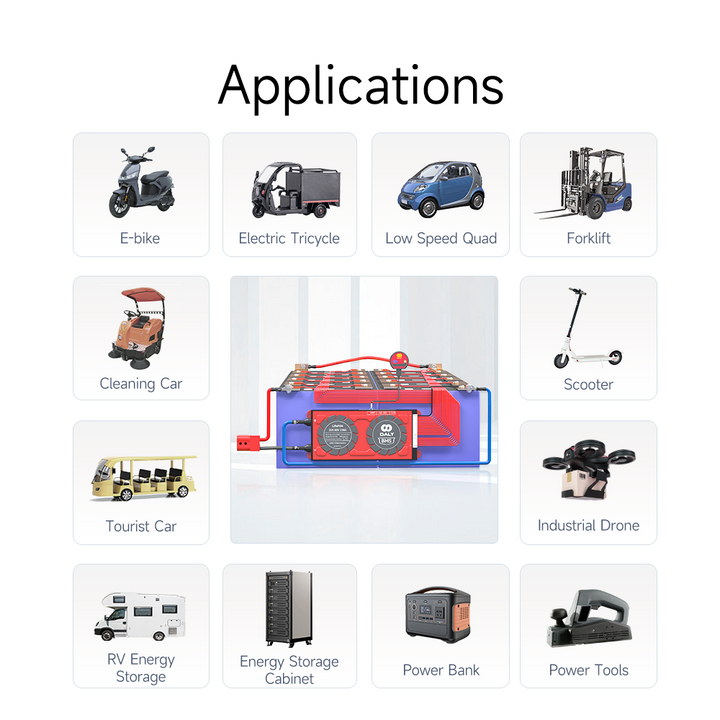 7 Strings 24V 7S Ternary Iron Lithium Battery Protection Board Li-ion 4.2V BMS with Bluetooth Communication 30A-250A