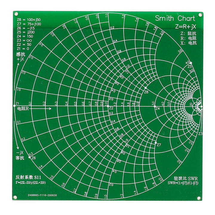 Professional RF Demo Kit NanoVNA RF Tester Board Filter Attenuator for NanoVNA-F Vector Network Analyzer