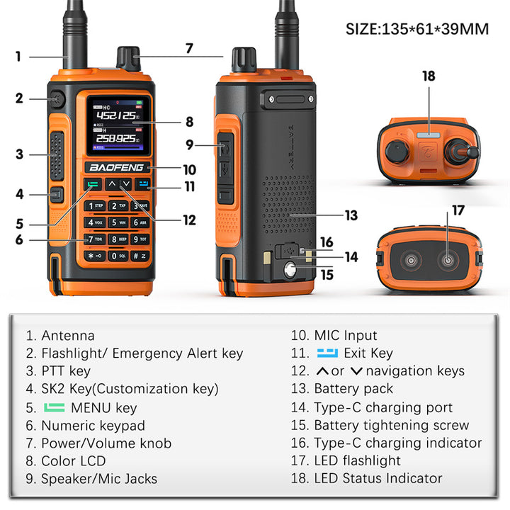 2Pcs Green Baofeng UV-17 Pro GPS Handheld Walkie Talkie Six Bands Wireless Copy Frequency Flashlight Type-C Charger Ham Transceiver FM Radio