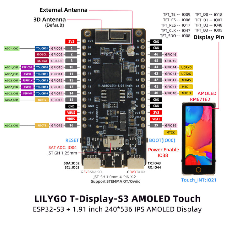 T-Display-S3 AMOLED Touch Screen ESP32-S3 1.91-inch RM67162 Display Development Board WiFi Bluetooth 5.0 Wireless Module