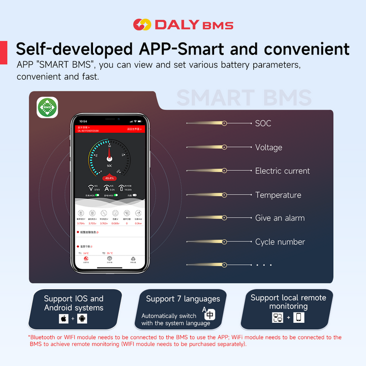 Daly BMS Smart Board LiFePO4 with Fan Iron Lithium Battery Protection Board with Balance+bluetooth+RS485+CAN S-type 4~24 Series with Parallel Module 3.65V