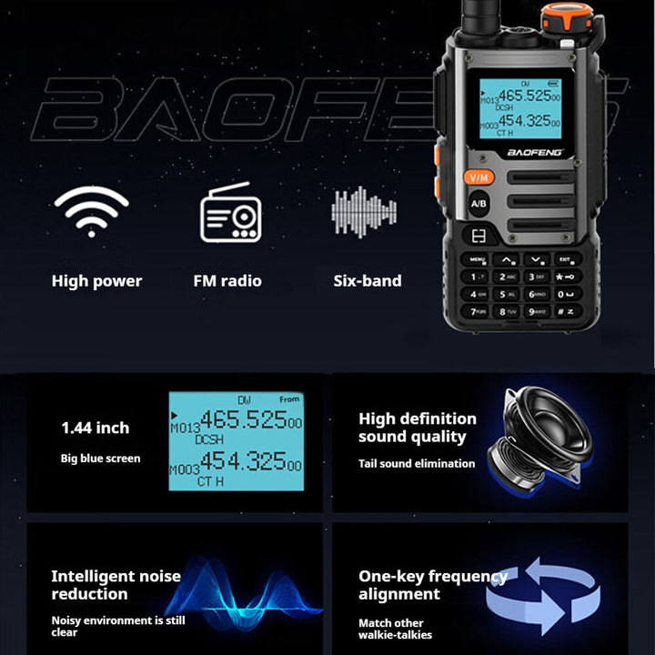 Baofeng UV-K68 Two-Way Radio Walkie Talkie 20W Power 1000 Channels NOAA Weather Reception 1.44" Display High Capacity Battery Dual-Band VHF/UHF Transceiver EU Plug