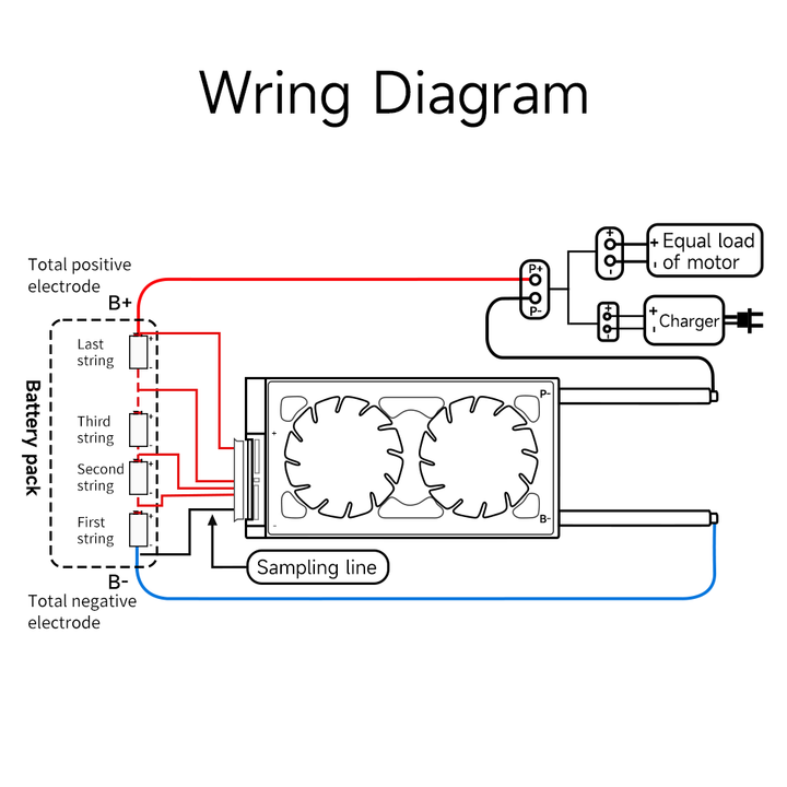 Ternary 7S 15A-250A 7-string 24V Lithium Battery Protection Board Li-ion 4.2V Inverter Outdoor Power Supply Hardware BMS