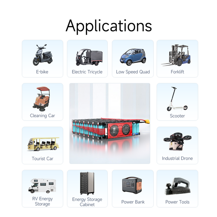 4 Strings 12V 15A-250A Iron Lithium LifePO4 Lithium Battery Protection Panel Sprayer Lighting Energy Storage Inverter