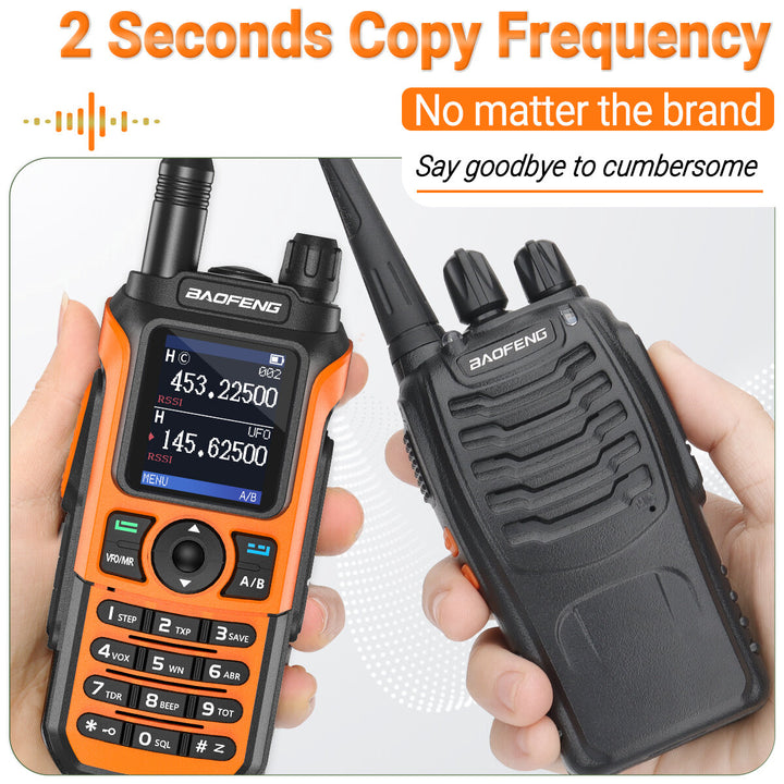 Baofeng UV-21 PRO L V2 Walkie Talkie Tri-band Long Range Portable Ham Radios Type-C Rechargeable Amateur Two-Way Radio for Hunting Hotel EU Plug