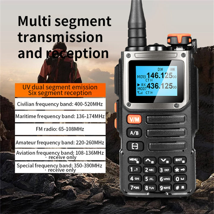 Baofeng UV-K66 Walkie Talkie Multi Band Transmission Wireless Copy Frequency Long Range Type-C USB Charging 999 Channels LED Flashlight