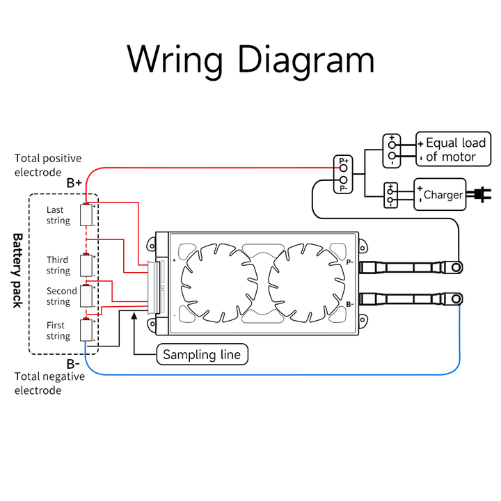 4 Strings 12V 15A-250A Iron Lithium LifePO4 Lithium Battery Protection Panel Sprayer Lighting Energy Storage Inverter