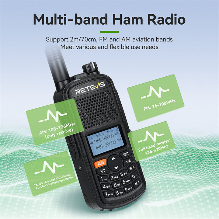 Retevis A61 AM FM Air Band Walkie Talkie GPS IP67 Waterproof Analog Ham Radio 5W Amateur Radio Station Aviation Receiving Radio Type-C Charging Transceiver Support NOAA