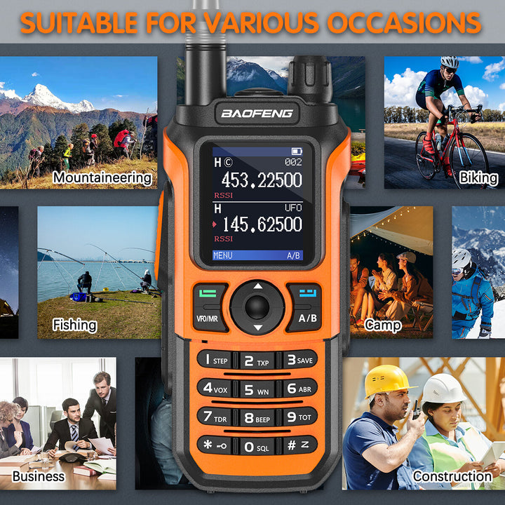 Baofeng UV-21 PRO L V2 Walkie Talkie Tri-band Long Range Portable Ham Radios Type-C Rechargeable Amateur Two-Way Radio for Hunting Hotel EU Plug