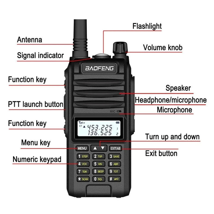 Baofeng BF-A58S Tri-Band Walkie Talkie 136-174/200-260/400-520MHz Portable Two Way Radio IP67 Waterproof Outdoors FM Radio Transceiver