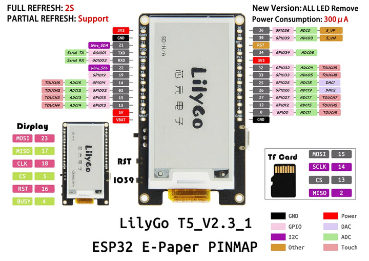 TTGO T5 WiFi Wireless Module bluetooth Base ESP-32 ESP32 2.13 e-Paper Display Development Board