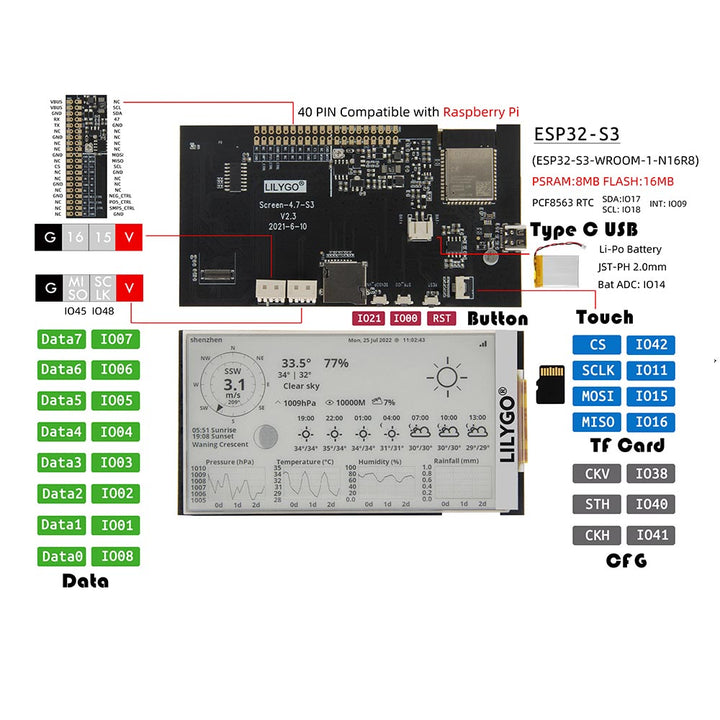 LILYGO T5 4.7 Inch E-paper V2.3 ESP32-S3 Display Screen Module Board Support TF Card Compatible Raspberry Pi