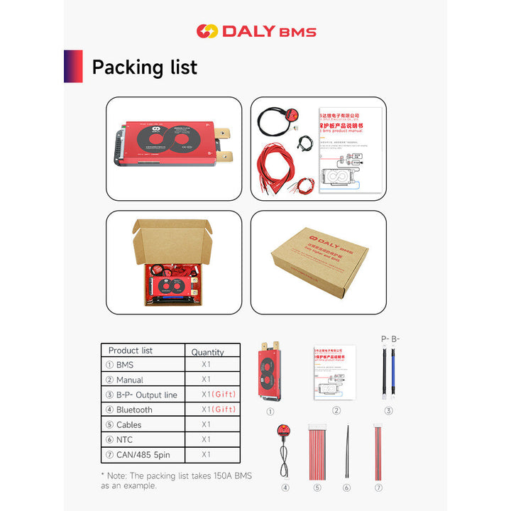 Daly BMS LiFePO4 Smart Board Iron Lithium Battery Protection Board with Balance+bluetooth+RS485+CAN M-type 4~24 Series with Parallel Module 3.65V