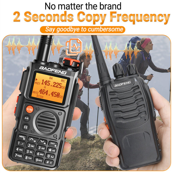 Baofeng UV-K6 Air Band Walkie Talkie Six Band 999 Channel with Earphone Wireless Copy Frequency Portable Ham Radio FM Transceiver DTMF Type-C Rechargerable NOAA Two Way Radio LED Flashlight