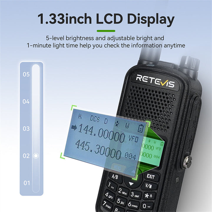 Retevis A61 AM FM Air Band Walkie Talkie GPS IP67 Waterproof Analog Ham Radio 5W Amateur Radio Station Aviation Receiving Radio Type-C Charging Transceiver Support NOAA