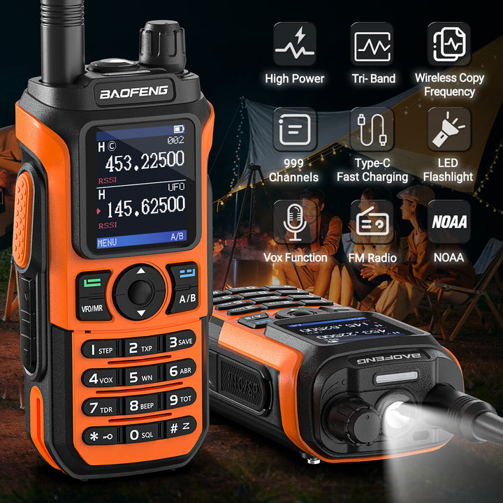 Baofeng UV-21 PRO L V2 Walkie Talkie Tri-band Long Range Portable Ham Radios Type-C Rechargeable Amateur Two-Way Radio for Hunting Hotel EU Plug