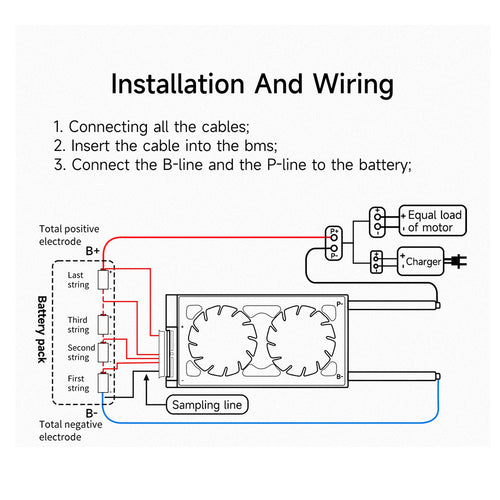 DALY Ternary 10S 15A-250A 36V Iron Lithium Battery Protection Board Li-ion 10 String Electric Bicycle BMS Smart Board