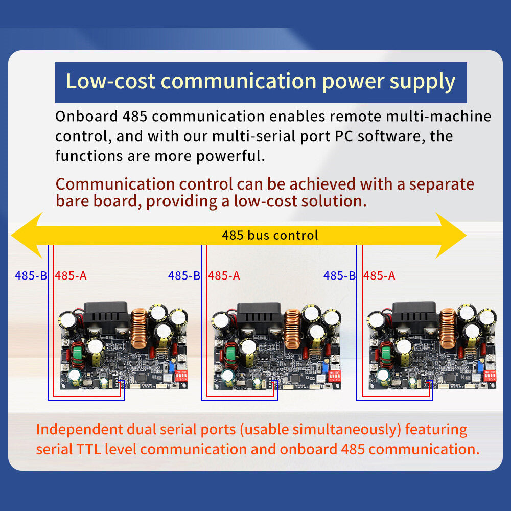 Sinilink XY12522 DC Buck Power Supply 12-140V Input 0-125V Output