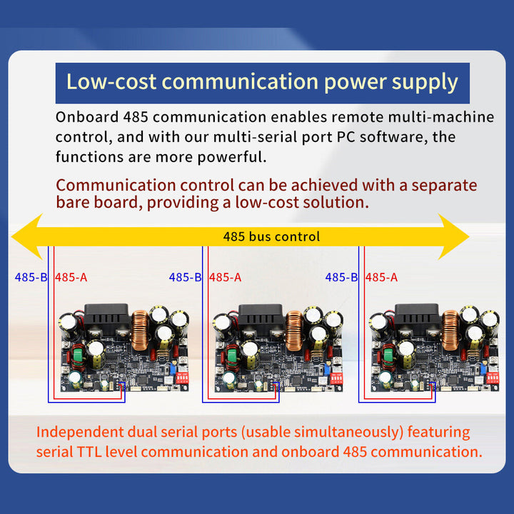 Sinilink XY12522 DC Buck Power Supply 12-140V Input 0-125V Output 2000W Power MPPT Solar Charging 1.8 Inch LCD High Precision 0-22A Current