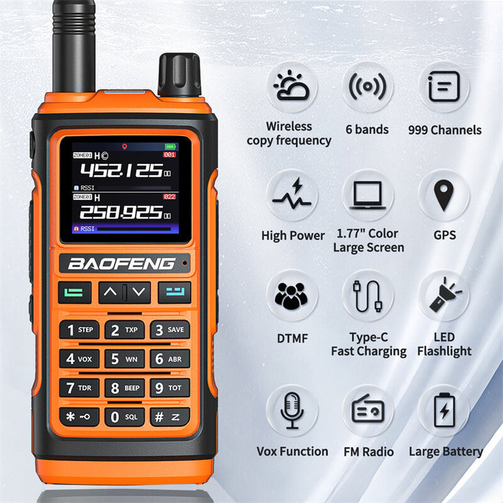 Baofeng UV-17 Pro GPS Handheld Walkie Talkie Six Bands Wireless Copy Frequency Flashlight Type-C Charger Ham Transceiver FM Radio