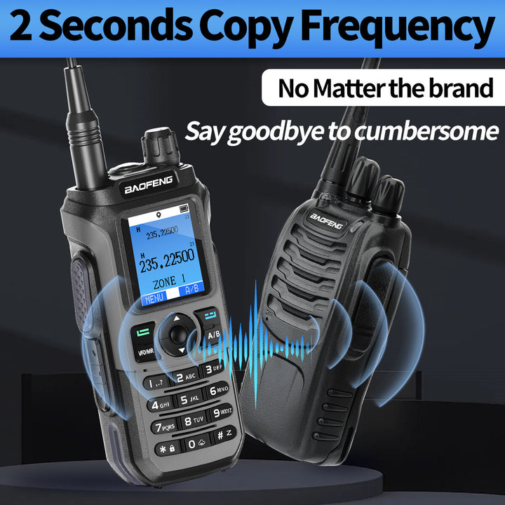 Baofeng UV-21 Pro Two-Way Radio Handheld Walkie Talkie GPS Positioning 5KM Range 999 Channels Outdoor Hiking Communication Come with Earphone Type-C Fast Charging