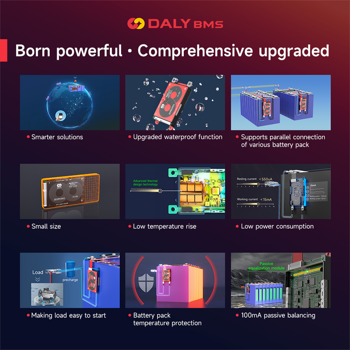 Daly BMS Smart Board Ternary Lithium Battery Protection Board with Balance+Bluetooth+RS485+CAN K-type 3~24 series with Parallel Module