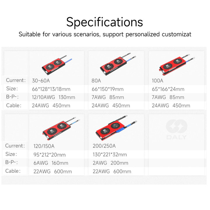 DALY 8S 24V 30A-250A Iron Lithium LifePO4 Lithium Battery Protection Board 8 String Bluetooth BMS 18650 Smart Board