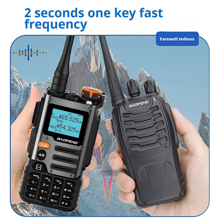 Baofeng UV-K68 Two-Way Radio Walkie Talkie 20W Power 1000 Channels NOAA Weather Reception 1.44" Display High Capacity Battery Dual-Band VHF/UHF Transceiver EU Plug