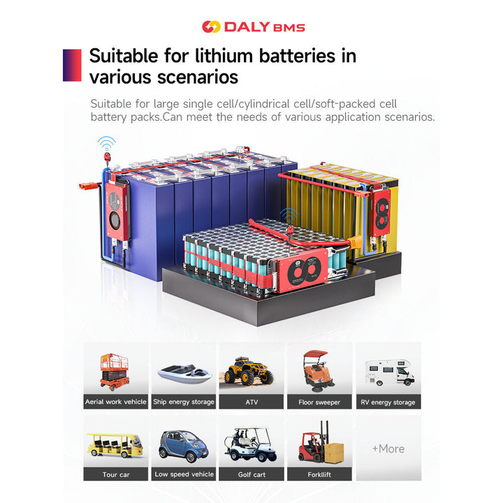 Daly BMS LiFePO4 Smart Board Iron Lithium Battery Protection Board with Balance+bluetooth+RS485+CAN M-type 4~24 Series with Parallel Module 3.65V