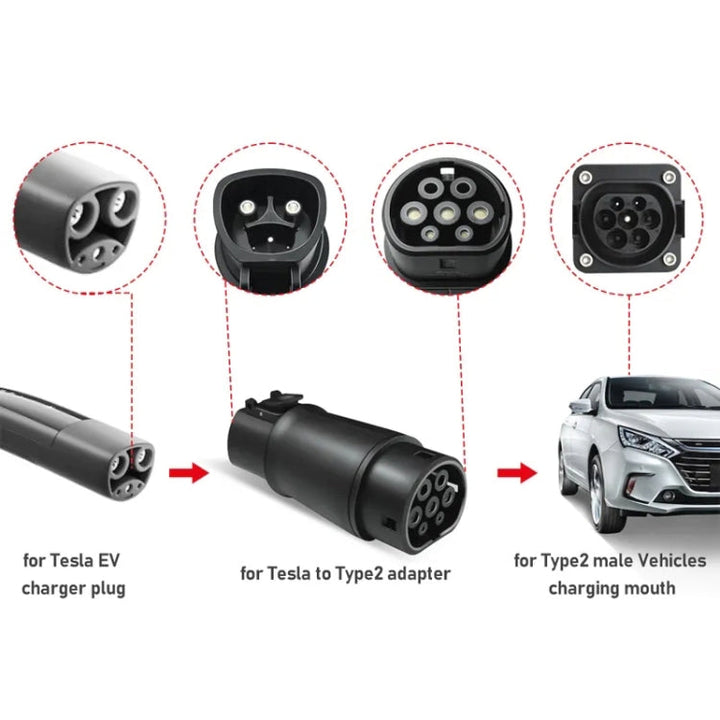 For Tesla New Energy Vehicle Charging Gun Tesla to Type 2 Adapter, European Standard