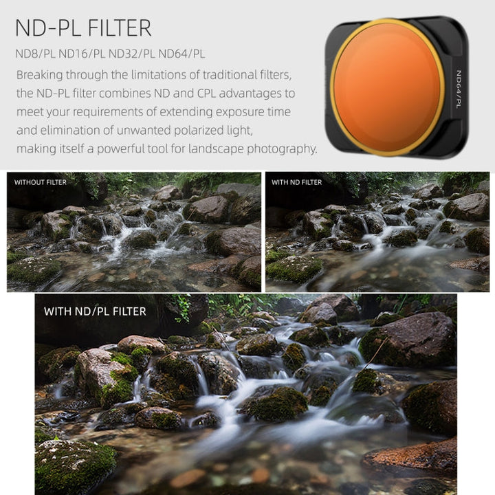 Sunnylife A2S-FI9346 4 in 1 ND8PL++ND16PL+ND32PL+ND64PL Lens Filter forDJIAir 2S