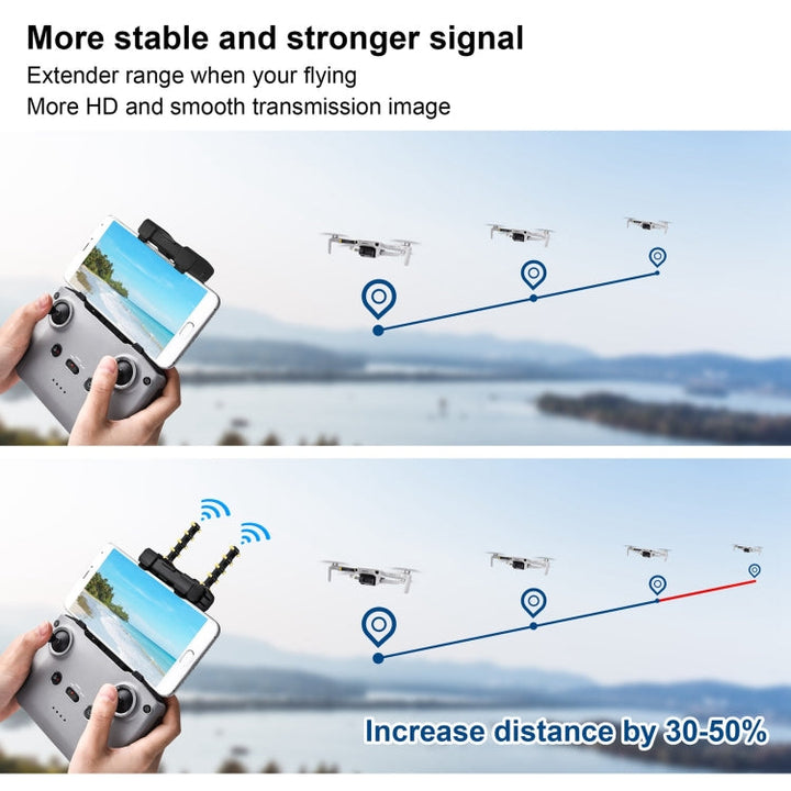 STARTRC 5.8GHz Anti-interference Copper Yagi-Uda Antenna Signal Enhancer forDJIMavic Air 2 / Mini 2