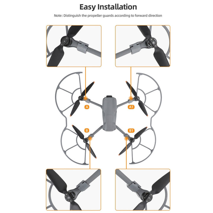 ForDJIAir 3 Sunnylife KC680 Drone Propeller Protective Guard Anti-collision Ring