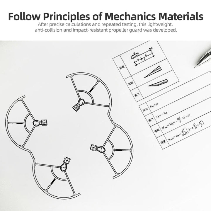 ForDJIAir 3S / 3 Sunnylife Propellers Guard Protector Integrated Shielding Rings Quick Release Anti-Collision Props Safe Ring