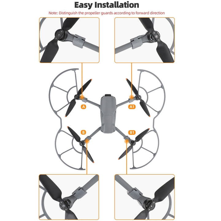 ForDJIAir 3S / 3 Sunnylife Propellers Guard Protector Integrated Shielding Rings Quick Release Anti-Collision Props Safe Ring