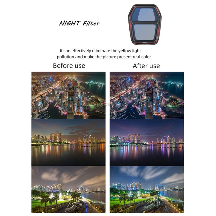 ForDJIAir 3S STARTRC NIGHT Light Pollution Reduction Lens Filter