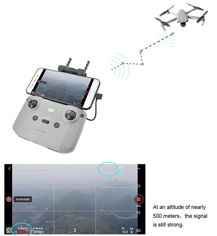 STARTRC 5.8GHz Anti-interference Yagi-Uda Antenna Signal Enhancer forDJIMavic Air 2 / Air 2S