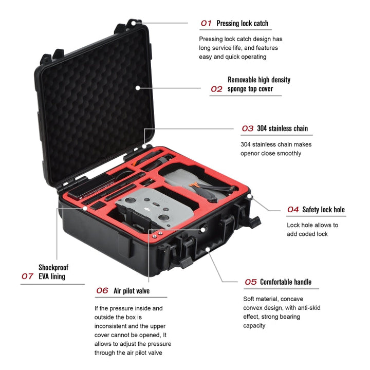 STARTRC 1109505 Drone Remote Control Waterproof Shockproof ABS Sealed Storage Box forDJIAir 2S / Air 2