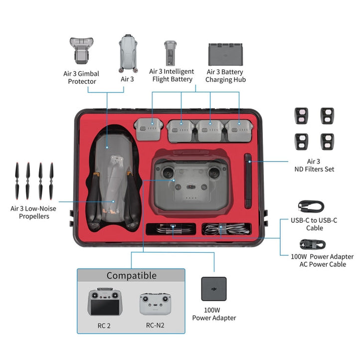 ForDJIAir 3 / RC2 / N2 STARTRC Waterproof PP Drone Kit Suitcase Storage Box