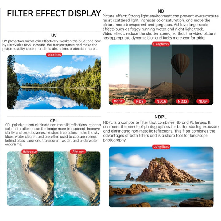 ForDJIAir 3 JSR KB Series Drone Lens Filter, Filter:ND8
