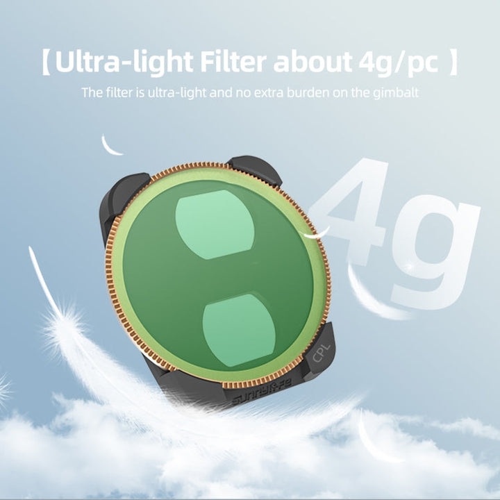 ForDJIAir 3 Sunnylife Camera Lens Filter, Filter:4 in 1 ND4/PL ND8/PL ND16/PL ND32/PL