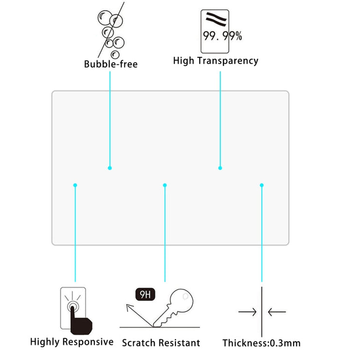 For Tesla Model 3 2024 25pcs Car Navigator Protective Film Tempered Glass Film