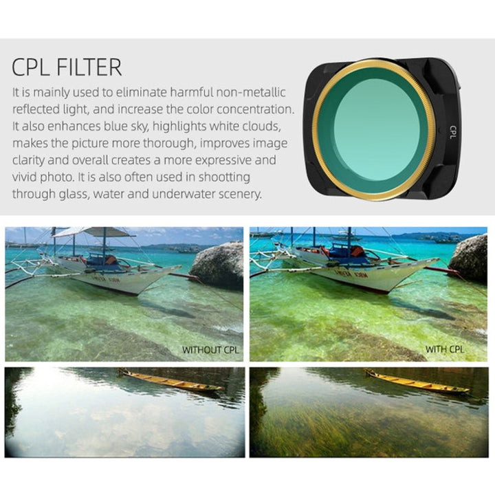 Sunnylife AIR2-FI9284 3 In 1 ForDJIMavic Air 2 CPL+ND8+ND16 Coating Film Lens Filter