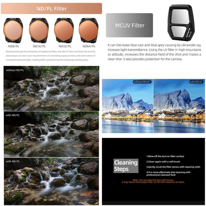 ForDJIAir 3S Sunnylife Camera Lens Filter, Filter:6 in 1 UV CPL ND8-64