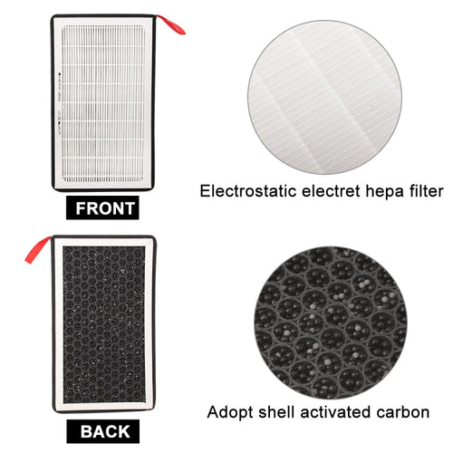 2 PCS Car Air Filter HEPA for Tesla Model 3