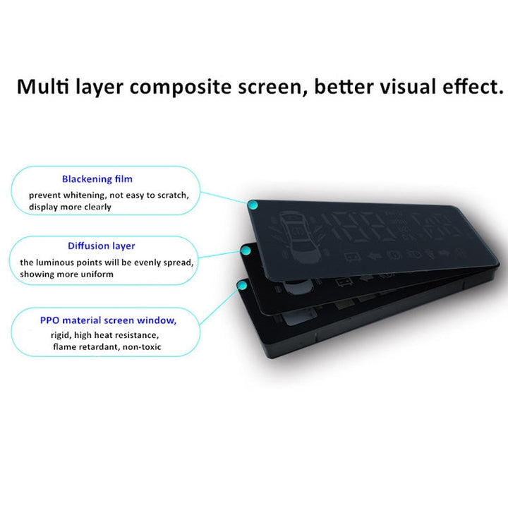 M3 Car Head-up Display HUD for Tesla Model 3