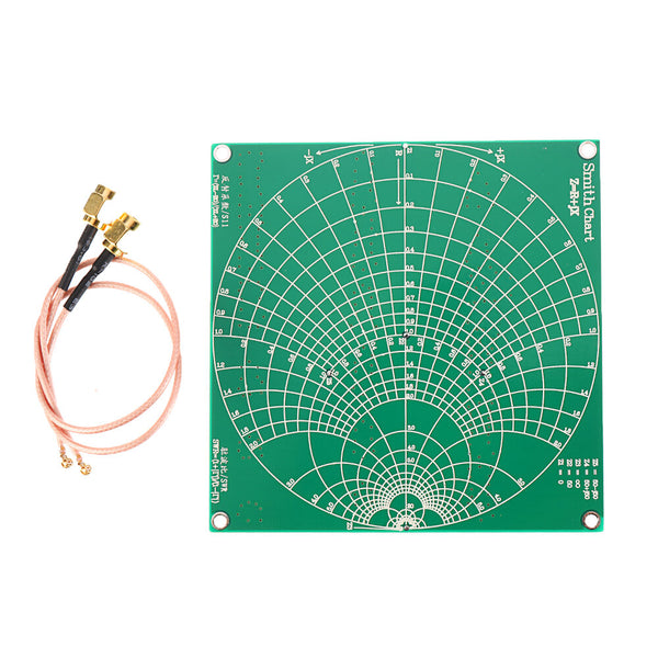 RF Demo Kit RF Demo Board Development Board Test Board Calibration Board