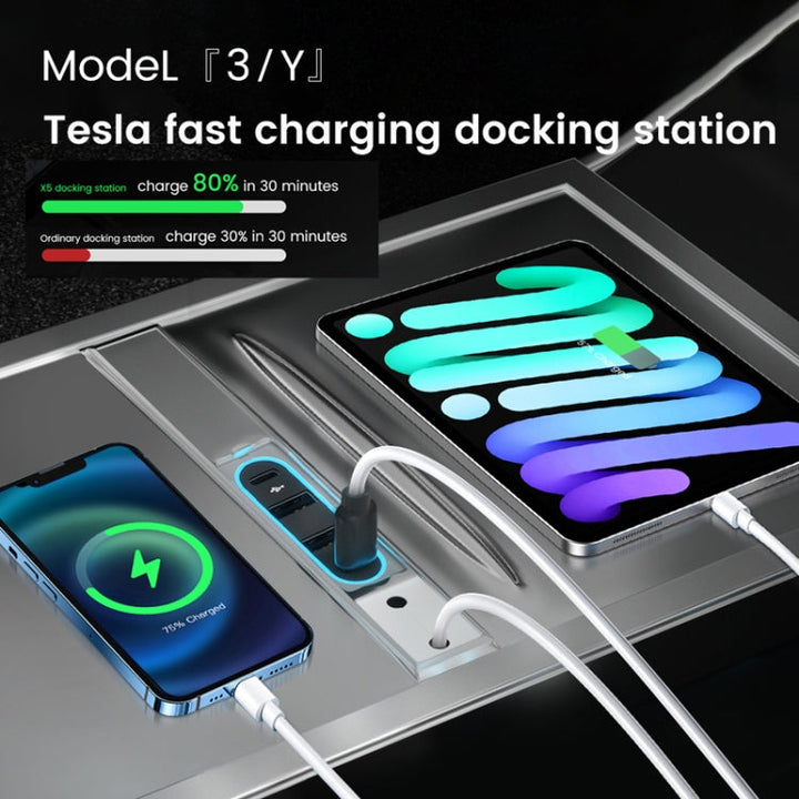 For Tesla Model 3/Y Center Control Type-C Multi-Port Fast Charging USB HUB Docking Station, Model: Single Wire Gradient